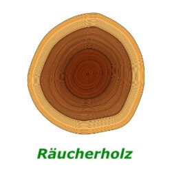 Räucherholz